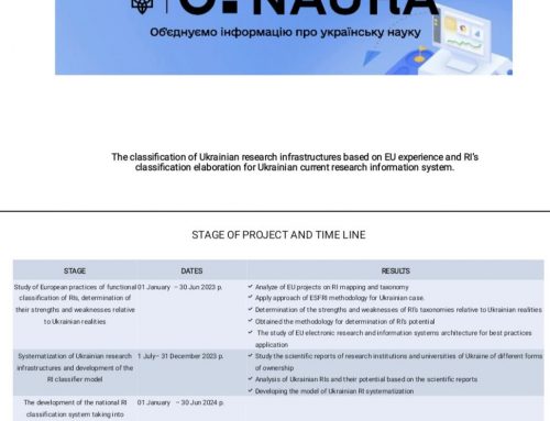 Зустріч з представниками Ради Європейського Стратегічного Форуму Дослідницьких Інфраструктур ESFRI